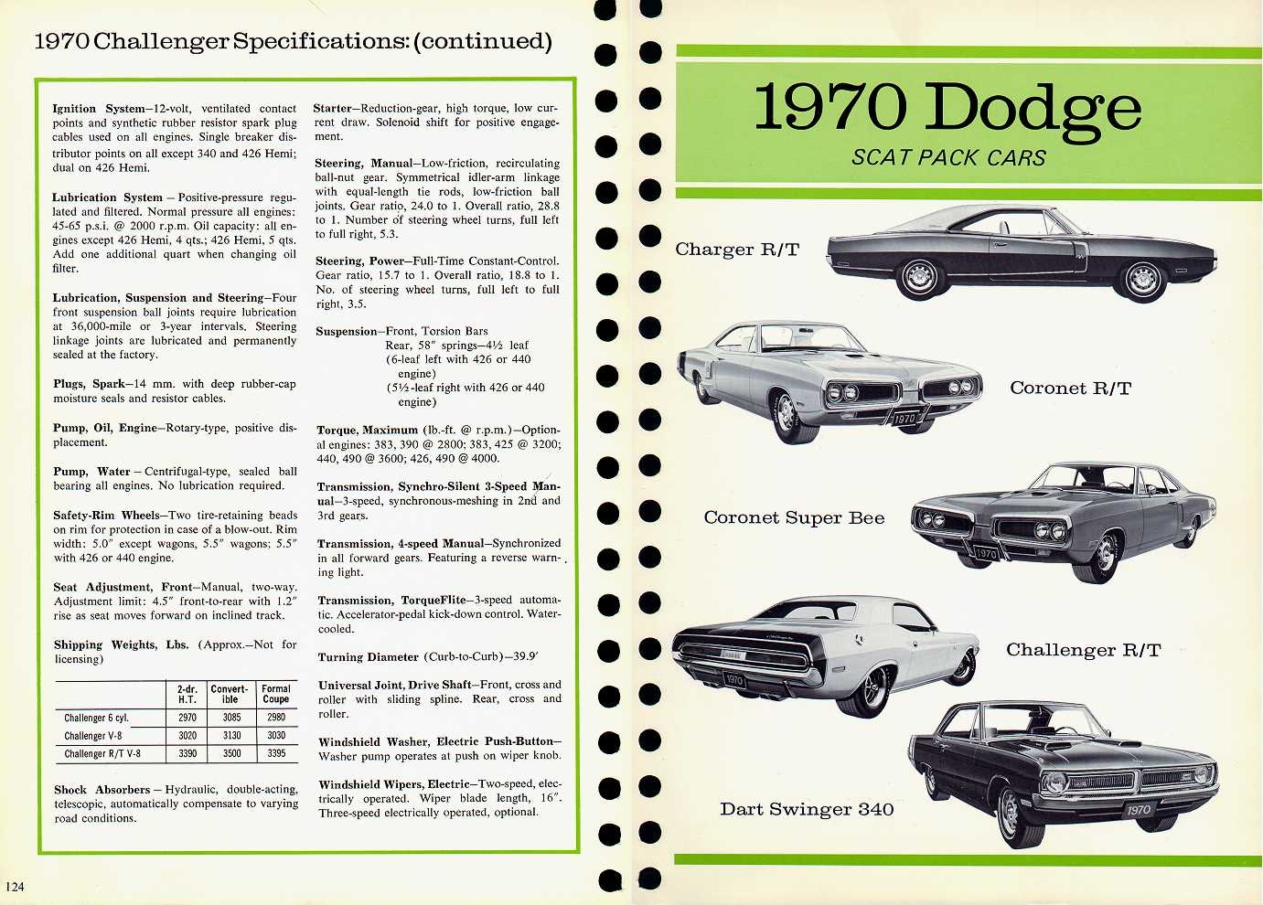 1970 Dodge Challenger Lineup Brochure Page 11